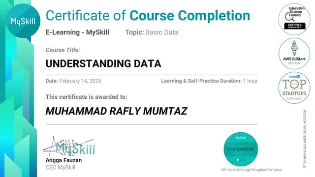 Understanding Data · Understanding Business Process